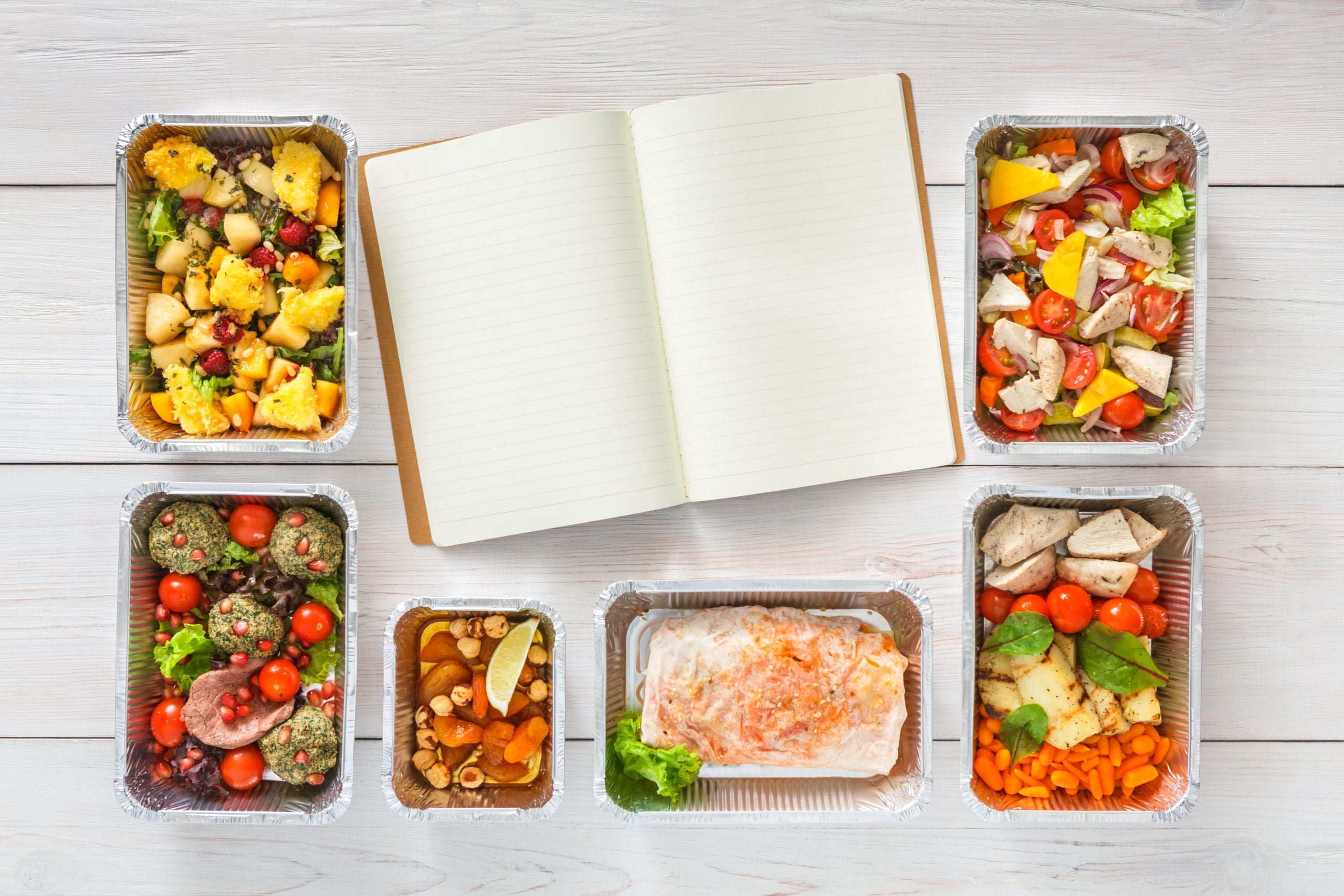 Meal Planning For Busy People – FitBody Fusion