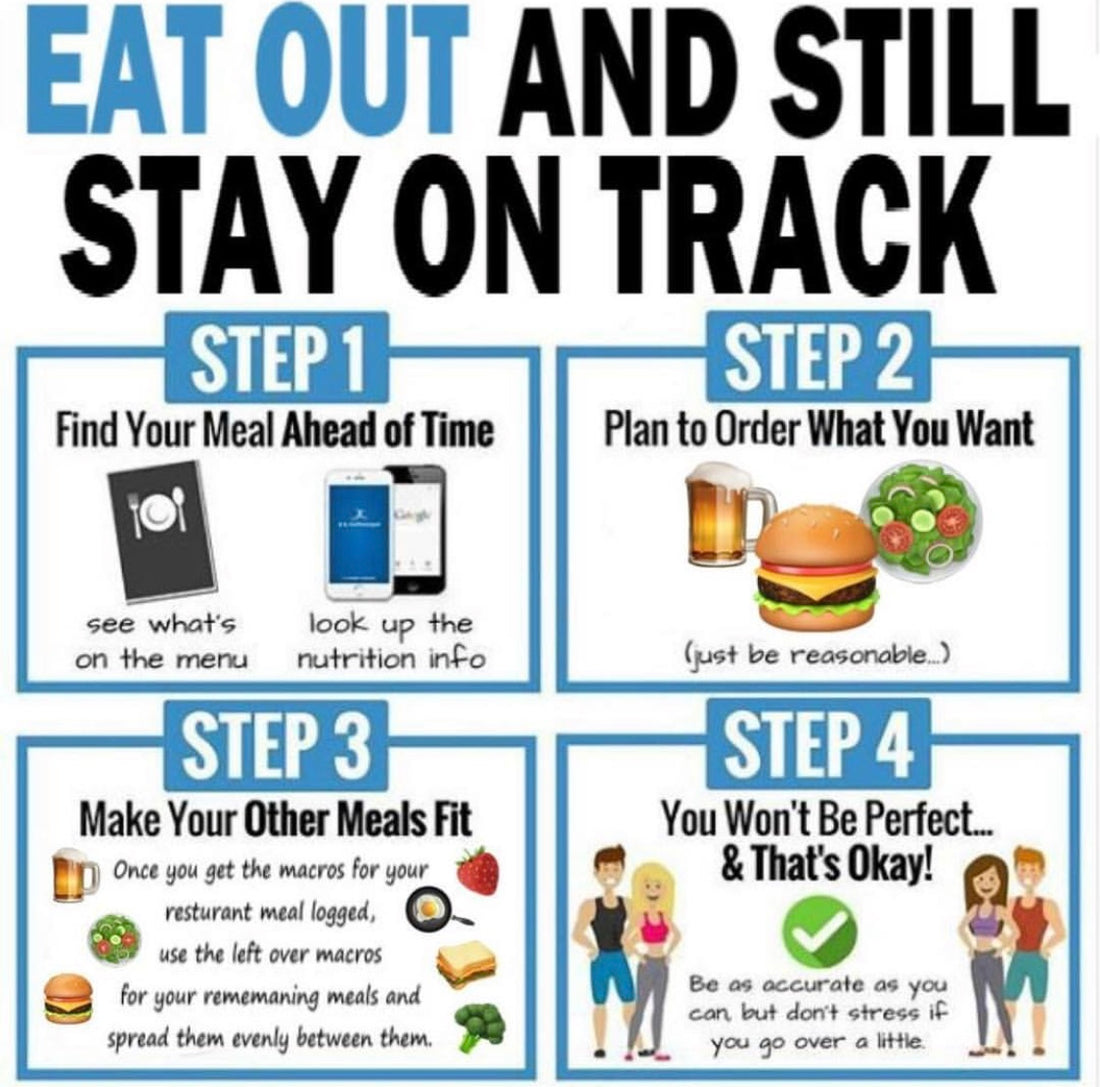 Eat Out and Still Stay On Track!