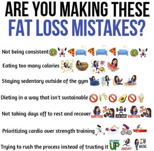 Fat Loss Mistakes