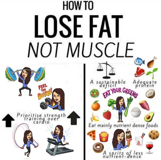 How To Lose FatNot Muscle